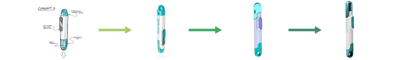 Product Design Sprint Workshop